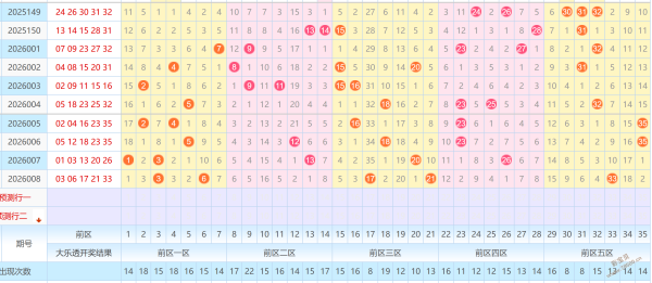 勇闯彩市,揭秘体彩大,乐透,山东体彩,山东体彩网,山东体彩网官网,体育彩票,体彩大乐透,竞彩足球,体彩公益