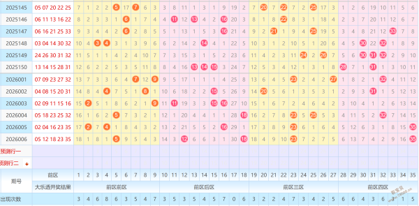 爵士前瞻,神预测,揭秘包号秘,山东体彩,山东体彩网,山东体彩网官网,体育彩票,体彩大乐透,竞彩足球,体彩公益