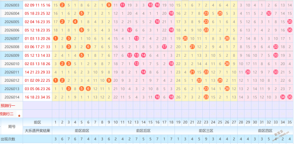 双色球神预,期必中篮坛,红人,山东体彩,山东体彩网,山东体彩网官网,体育彩票,体彩大乐透,竞彩足球,体彩公益