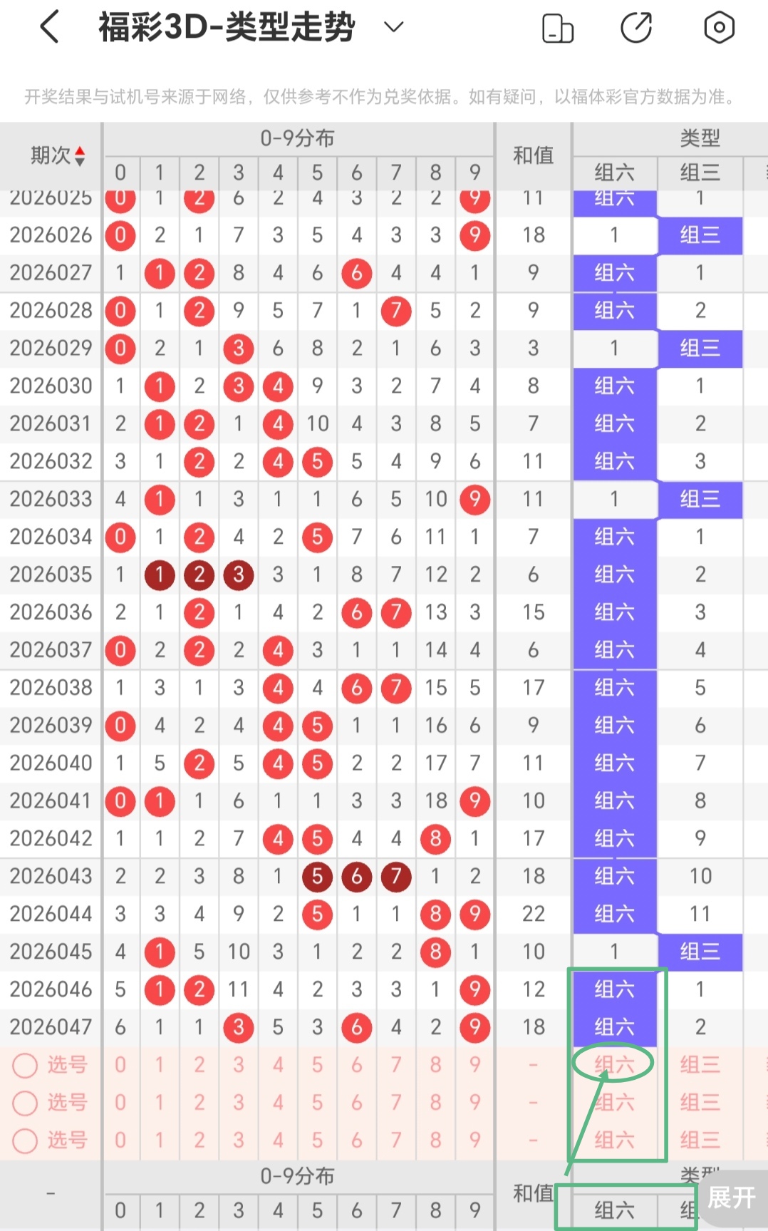 大乐透,期姚天罡推,前区首号,山东体彩,山东体彩网,山东体彩网官网,体育彩票,体彩大乐透,竞彩足球,体彩公益