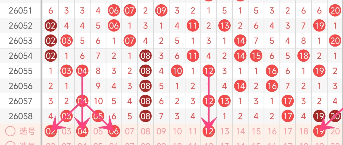 福彩,期专家推荐,分析,山东体彩,山东体彩网,山东体彩网官网,体育彩票,体彩大乐透,竞彩足球,体彩公益