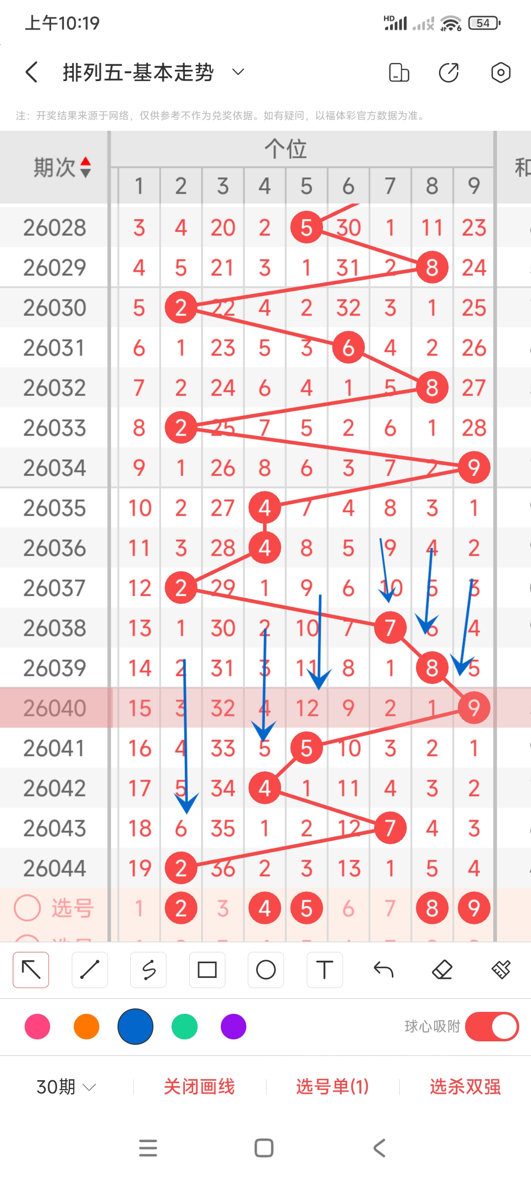 红牡丹双色,球第,期专家预测,山东体彩,山东体彩网,山东体彩网官网,体育彩票,体彩大乐透,竞彩足球,体彩公益