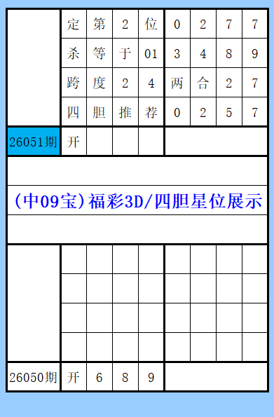 双色球,揭秘专业攻,凤尾二码必,山东体彩,山东体彩网,山东体彩网官网,体育彩票,体彩大乐透,竞彩足球,体彩公益