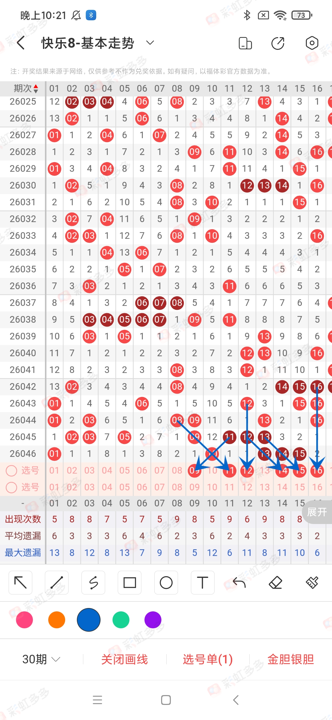 双色球,期红球专家,胆码及质合,山东体彩,山东体彩网,山东体彩网官网,体育彩票,体彩大乐透,竞彩足球,体彩公益