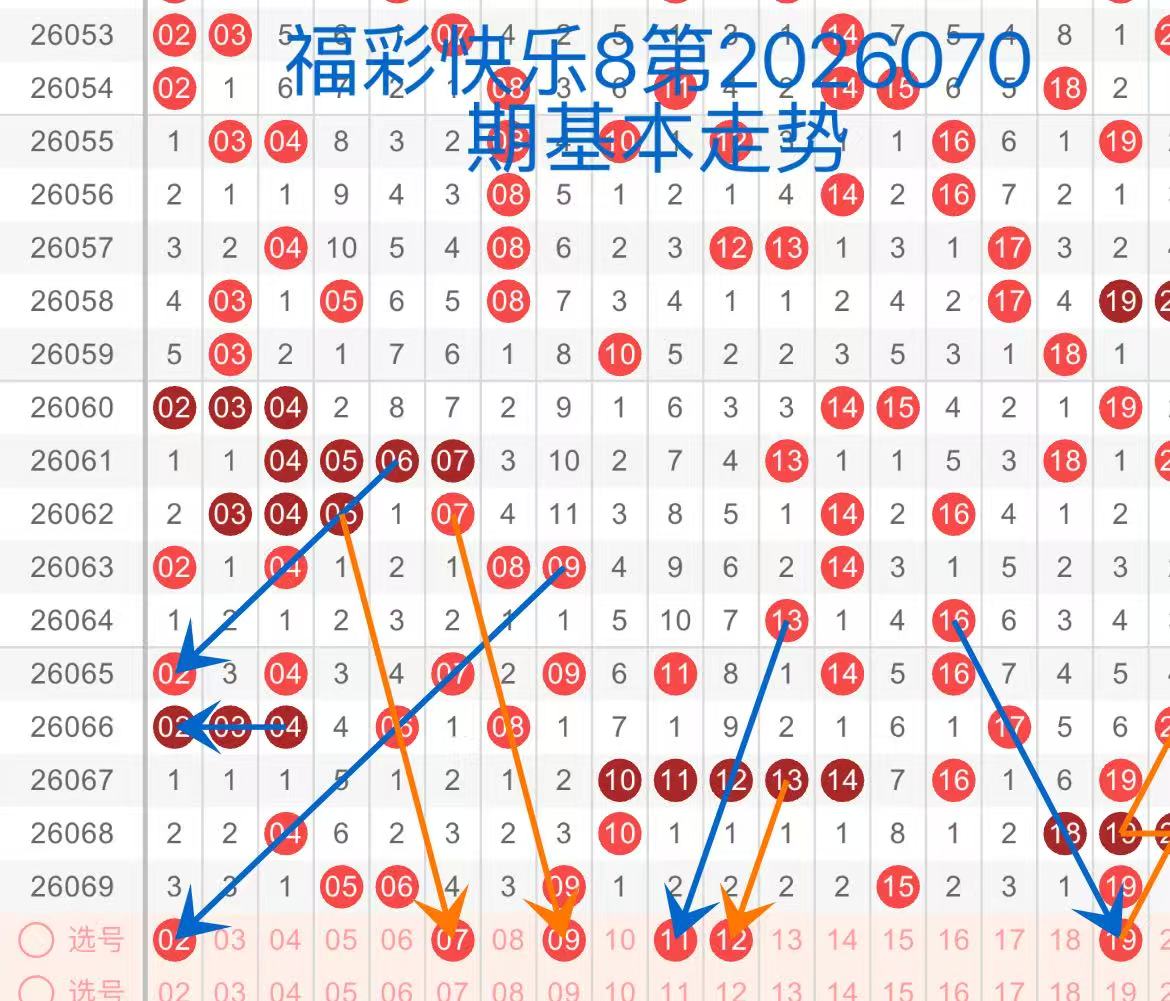独家预测,排列三,期专家质合,山东体彩,山东体彩网,山东体彩网官网,体育彩票,体彩大乐透,竞彩足球,体彩公益