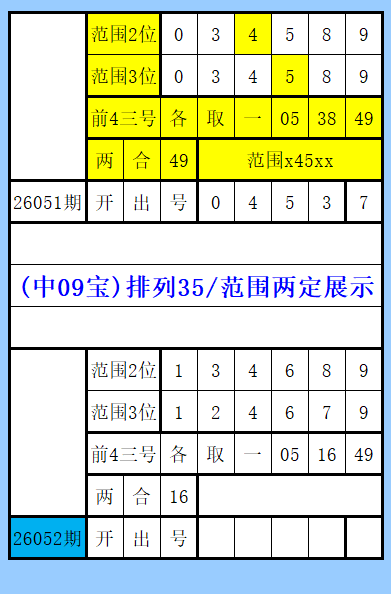 独家预测,排列三,期专家质合,山东体彩,山东体彩网,山东体彩网官网,体育彩票,体彩大乐透,竞彩足球,体彩公益