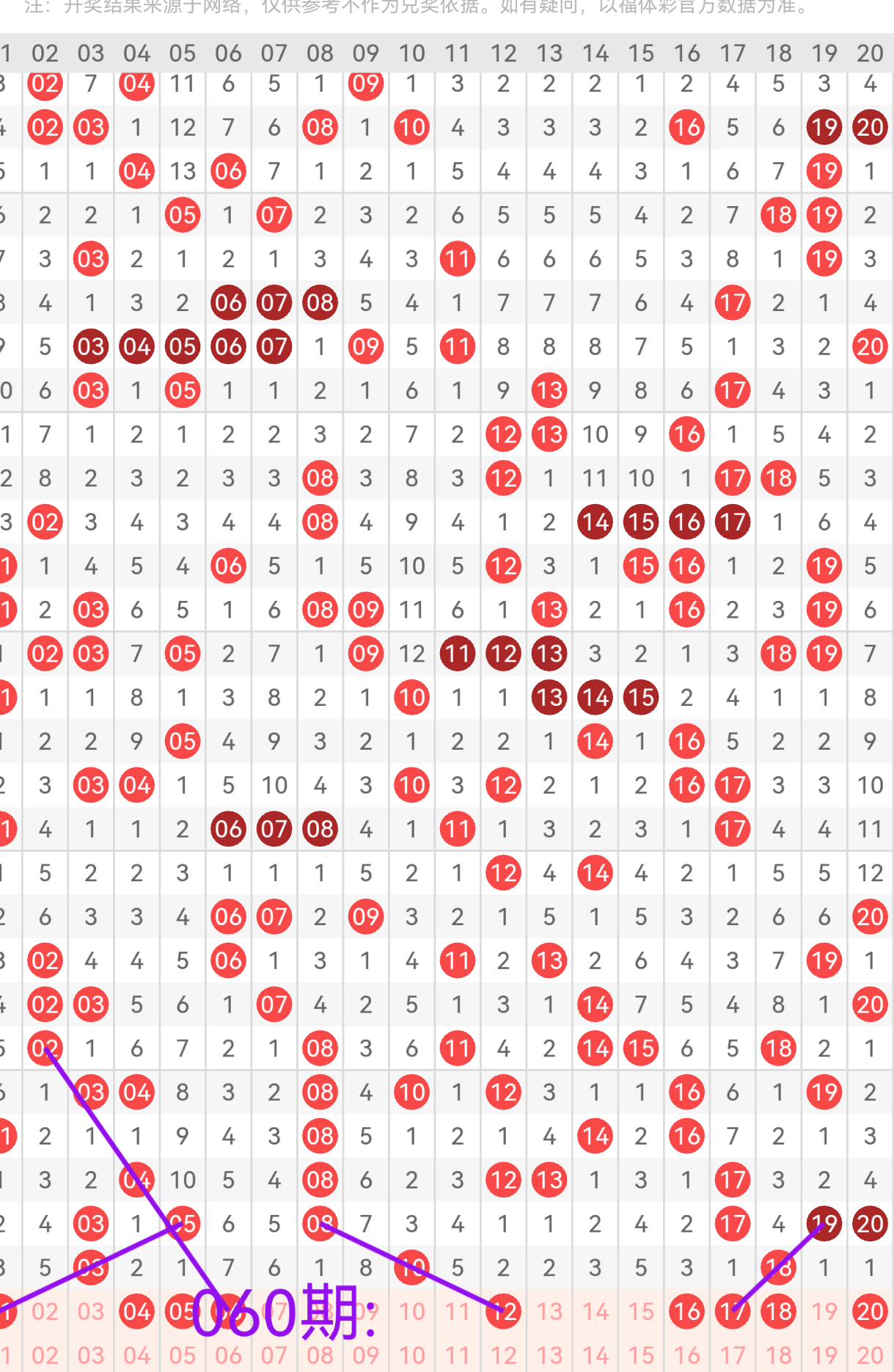 排列三,期专家力荐,双胆,山东体彩,山东体彩网,山东体彩网官网,体育彩票,体彩大乐透,竞彩足球,体彩公益