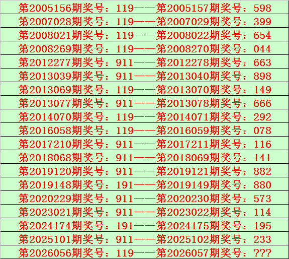 福彩,期号,专家精准杀,山东体彩,山东体彩网,山东体彩网官网,体育彩票,体彩大乐透,竞彩足球,体彩公益
