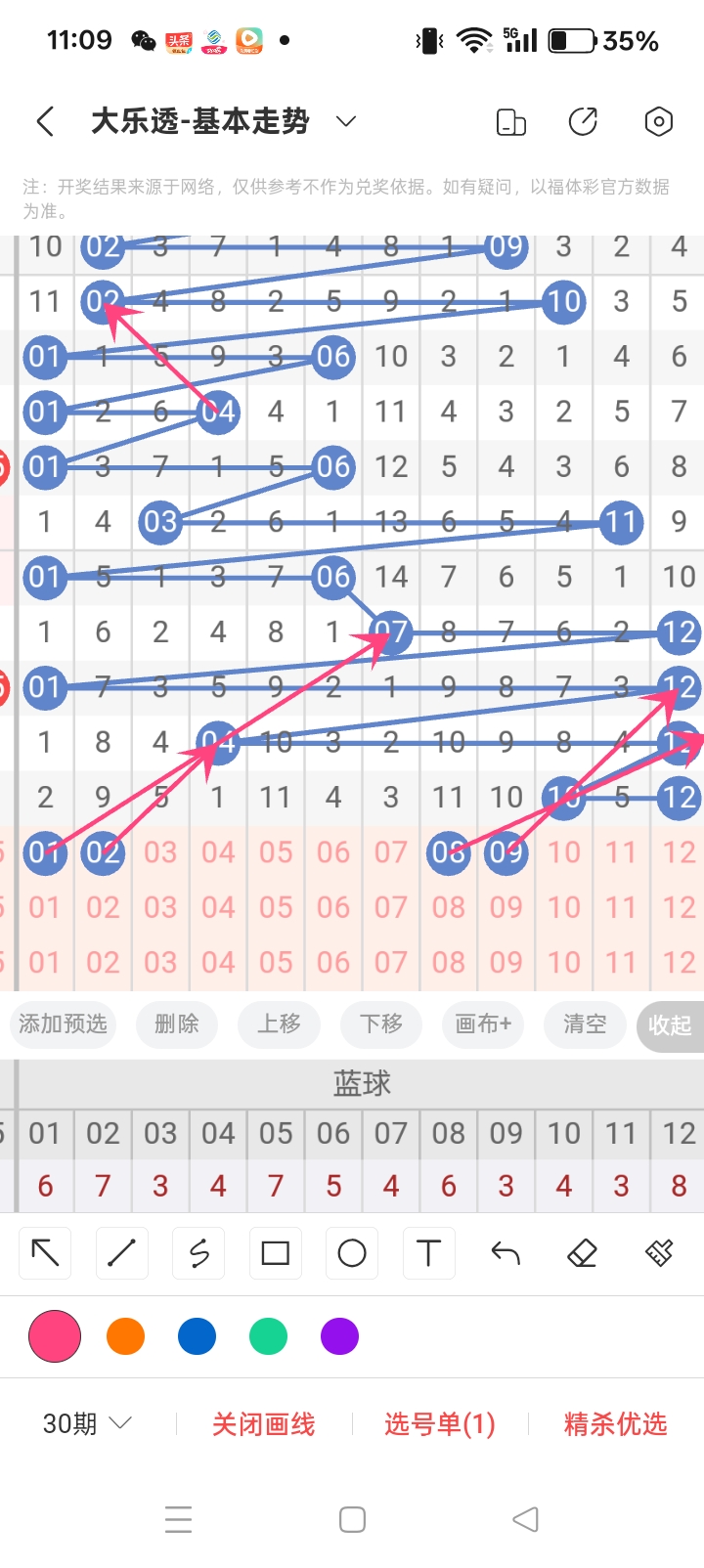 排列三,期专家力荐,双胆,山东体彩,山东体彩网,山东体彩网官网,体育彩票,体彩大乐透,竞彩足球,体彩公益