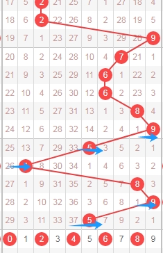排列三,期专家预测,藏机图质合,山东体彩,山东体彩网,山东体彩网官网,体育彩票,体彩大乐透,竞彩足球,体彩公益