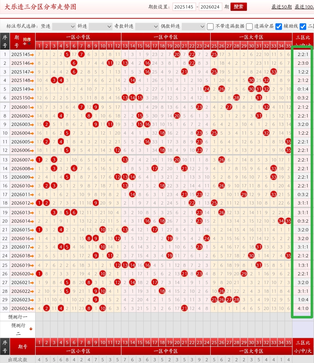 勇夺头彩团,独家三天精,选组选,山东体彩,山东体彩网,山东体彩网官网,体育彩票,体彩大乐透,竞彩足球,体彩公益