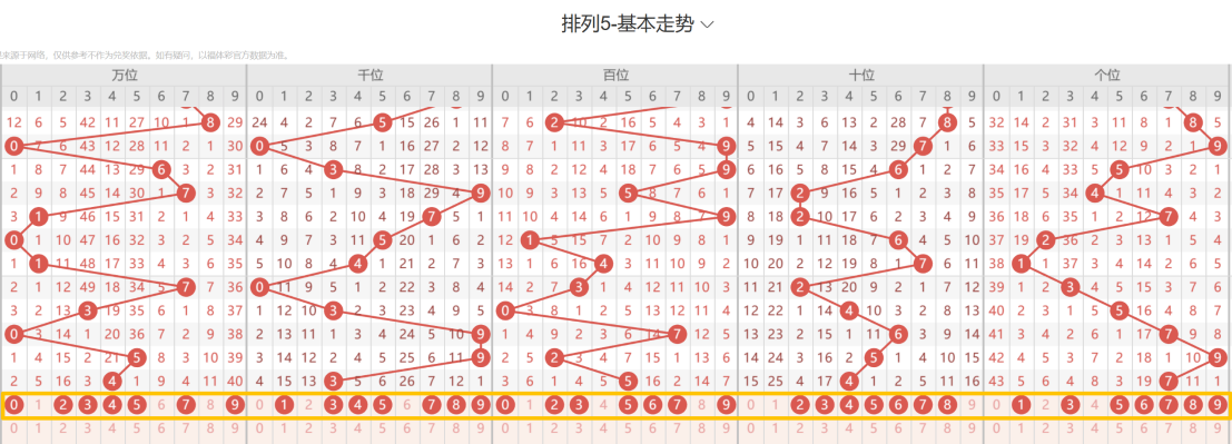 揭晓幸运之,双色球第,期红球绝杀,山东体彩,山东体彩网,山东体彩网官网,体育彩票,体彩大乐透,竞彩足球,体彩公益