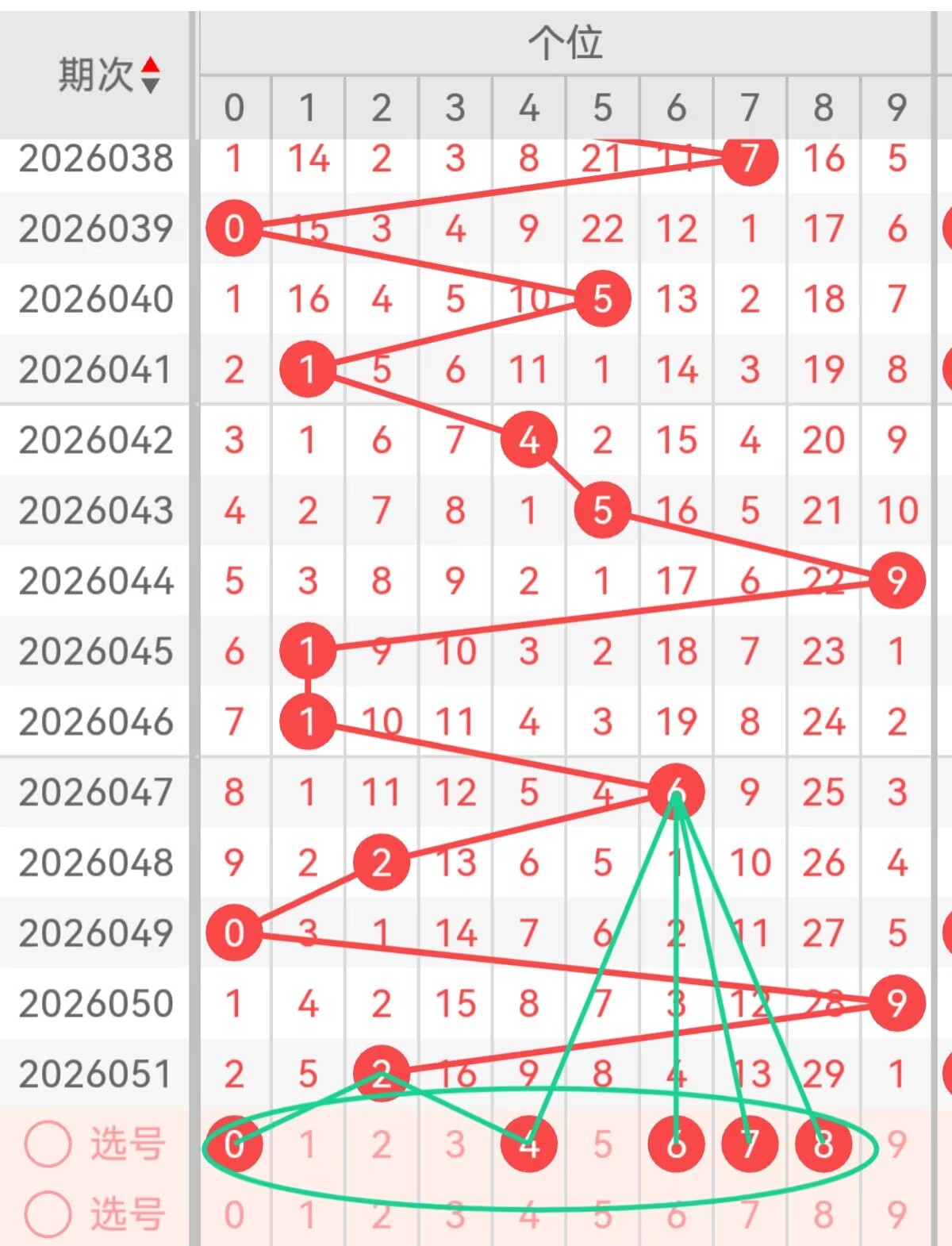 揭晓幸运之,双色球第,期红球绝杀,山东体彩,山东体彩网,山东体彩网官网,体育彩票,体彩大乐透,竞彩足球,体彩公益