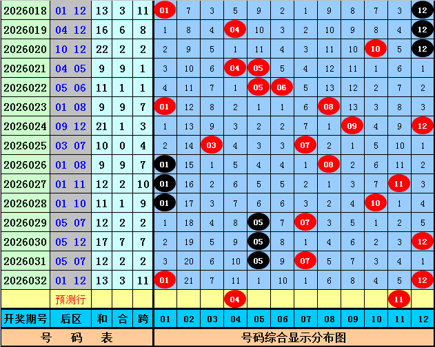 排列三,期专家推荐,组六杀号,山东体彩,山东体彩网,山东体彩网官网,体育彩票,体彩大乐透,竞彩足球,体彩公益