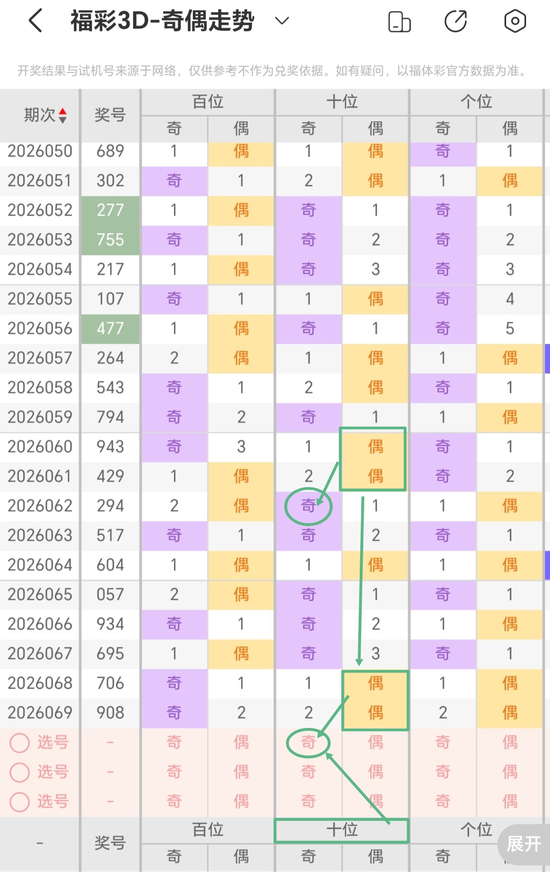 星彩钟吾预,测专家推荐,汇总,山东体彩,山东体彩网,山东体彩网官网,体育彩票,体彩大乐透,竞彩足球,体彩公益