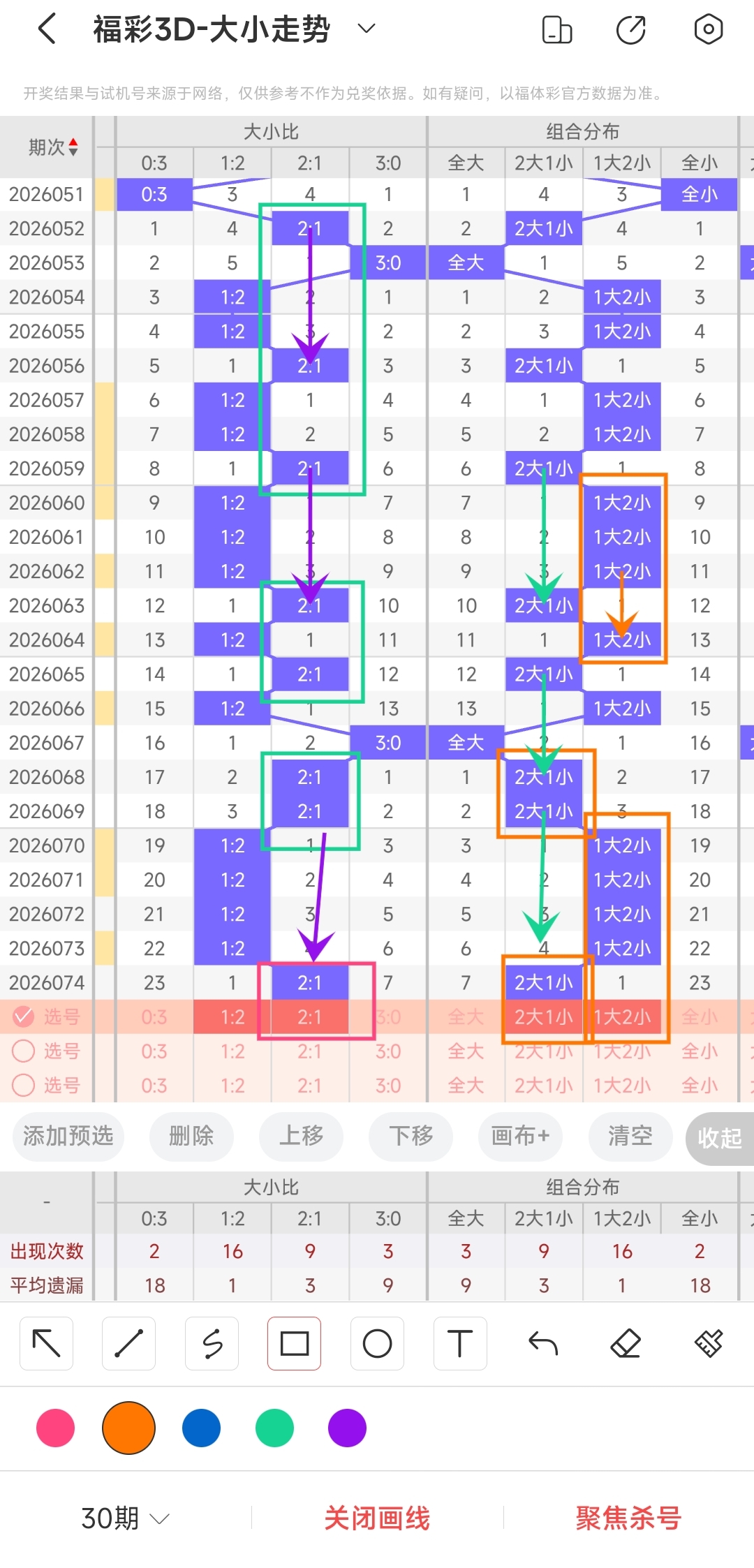 惊喜解码,大乐透,精准预测,山东体彩,山东体彩网,山东体彩网官网,体育彩票,体彩大乐透,竞彩足球,体彩公益