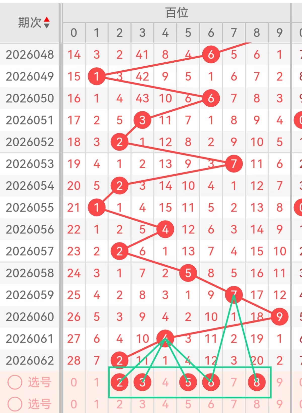 热辣出击,大乐透,期独门秘籍,山东体彩,山东体彩网,山东体彩网官网,体育彩票,体彩大乐透,竞彩足球,体彩公益