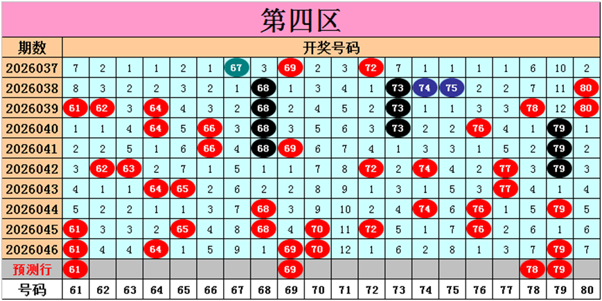 排列三精选,技巧,选号缩水过,山东体彩,山东体彩网,山东体彩网官网,体育彩票,体彩大乐透,竞彩足球,体彩公益
