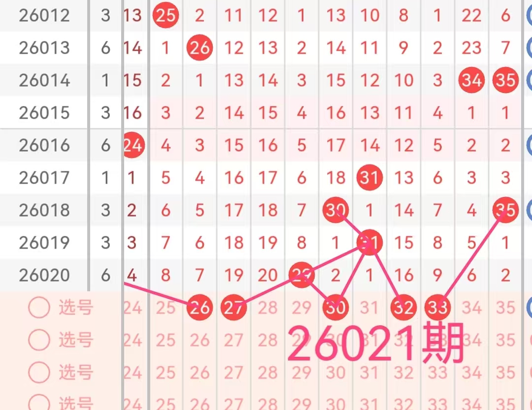 太行老赫快,期走势分析,专家质合预,山东体彩,山东体彩网,山东体彩网官网,体育彩票,体彩大乐透,竞彩足球,体彩公益