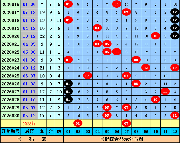 大乐透,期专家质合,分析推荐前,山东体彩,山东体彩网,山东体彩网官网,体育彩票,体彩大乐透,竞彩足球,体彩公益