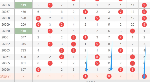 推荐,期大乐透专,家稳推六码,山东体彩,山东体彩网,山东体彩网官网,体育彩票,体彩大乐透,竞彩足球,体彩公益