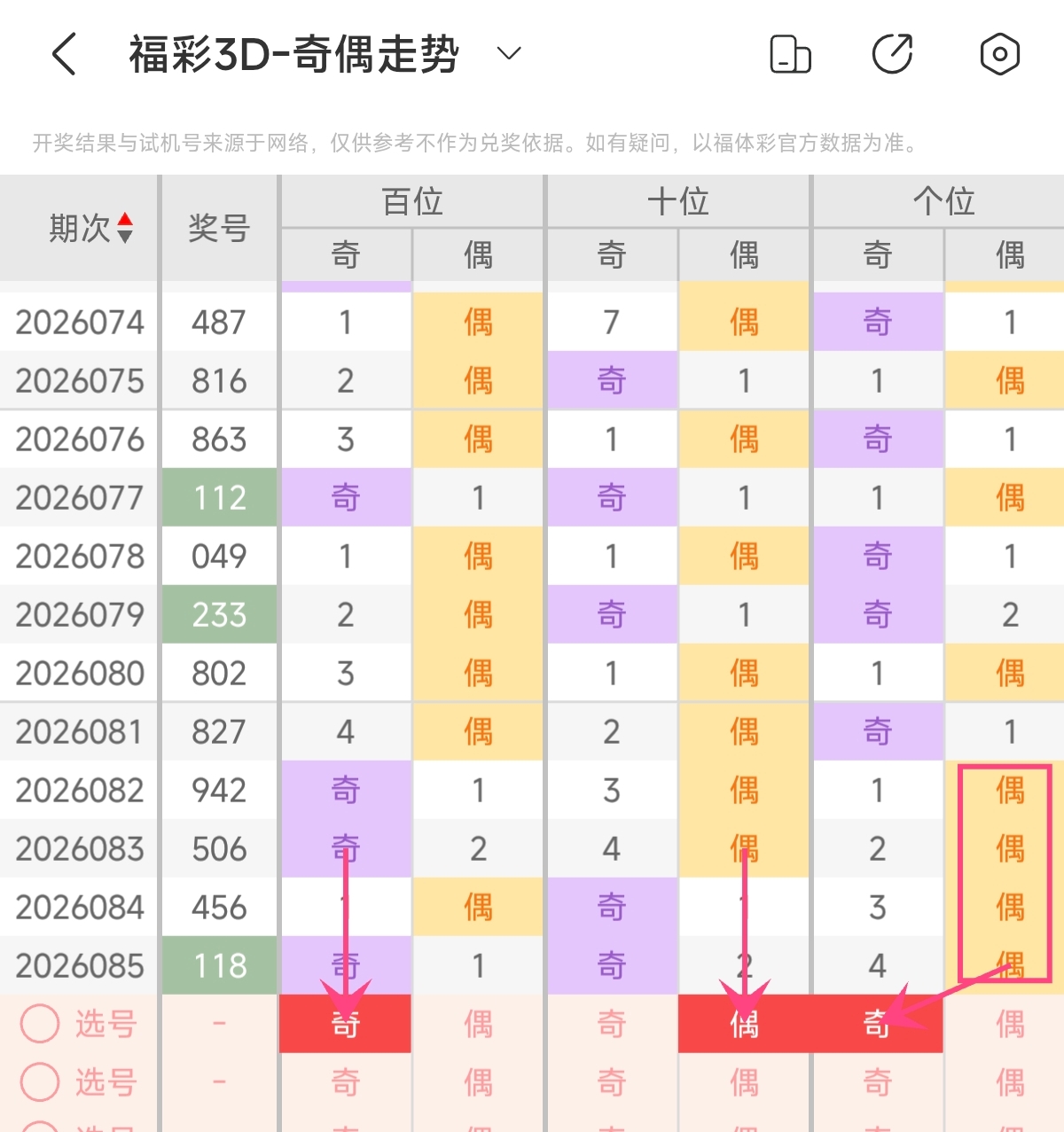期双色球专,家推荐,期号杀蓝球,山东体彩,山东体彩网,山东体彩网官网,体育彩票,体彩大乐透,竞彩足球,体彩公益