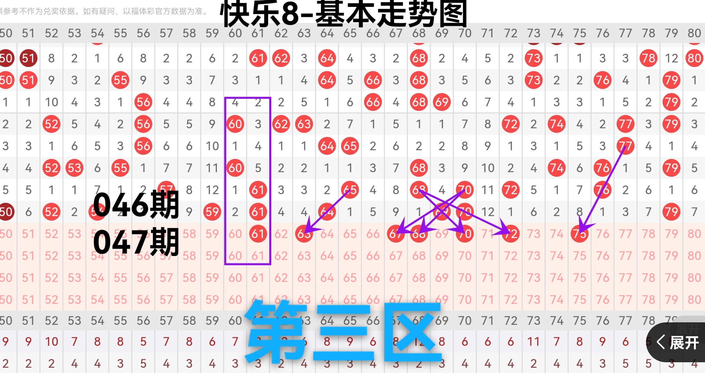 大乐透,期号专家预,质合分析前,山东体彩,山东体彩网,山东体彩网官网,体育彩票,体彩大乐透,竞彩足球,体彩公益