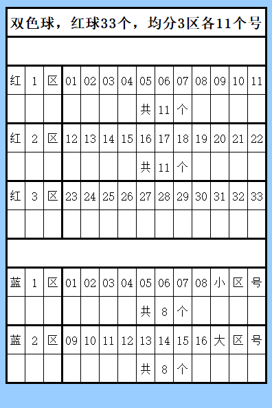 大乐透第,红姐推荐,金胆命中,山东体彩,山东体彩网,山东体彩网官网,体育彩票,体彩大乐透,竞彩足球,体彩公益