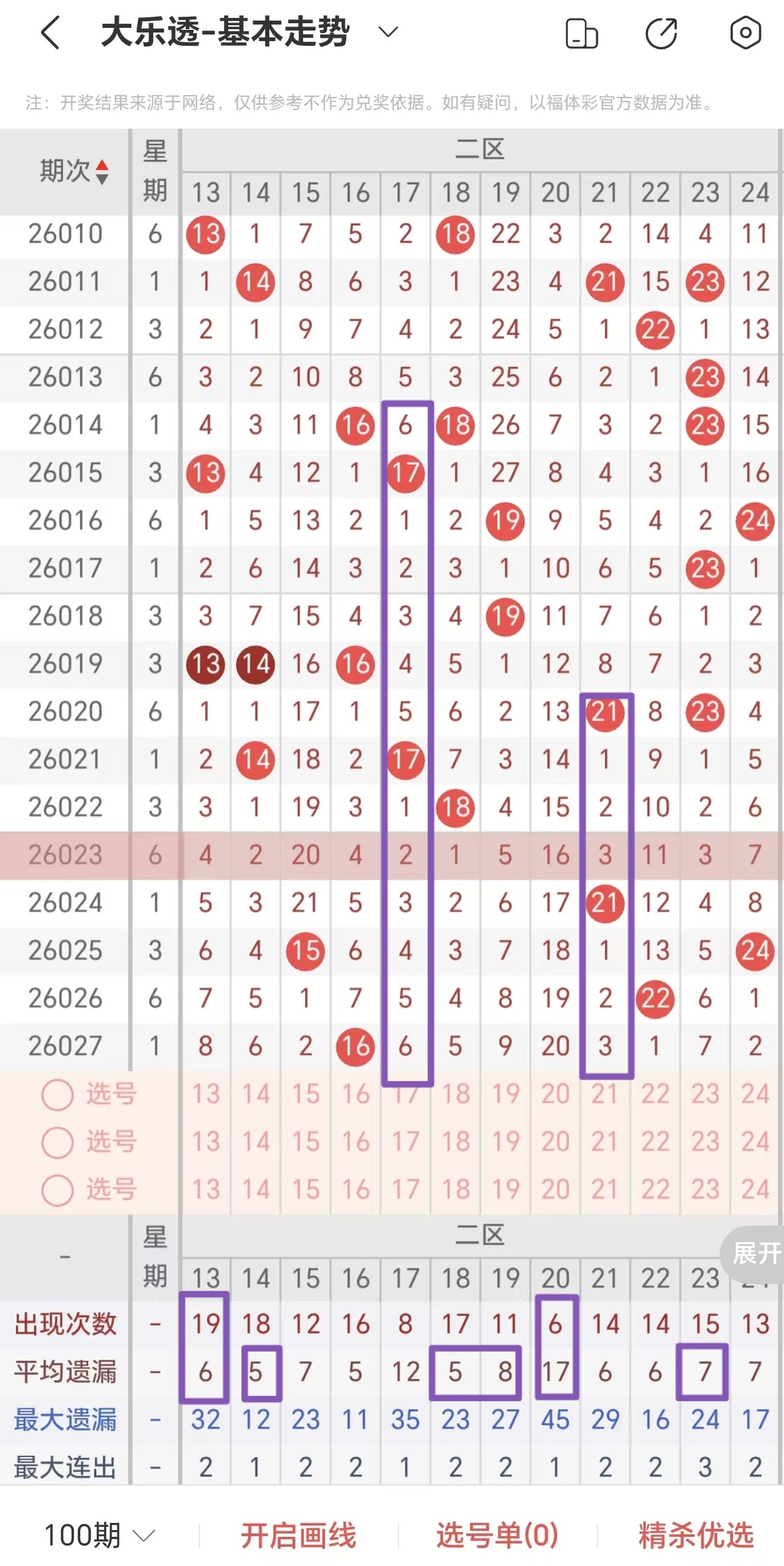 彩运亨通,福彩,期独家精选,山东体彩,山东体彩网,山东体彩网官网,体育彩票,体彩大乐透,竞彩足球,体彩公益