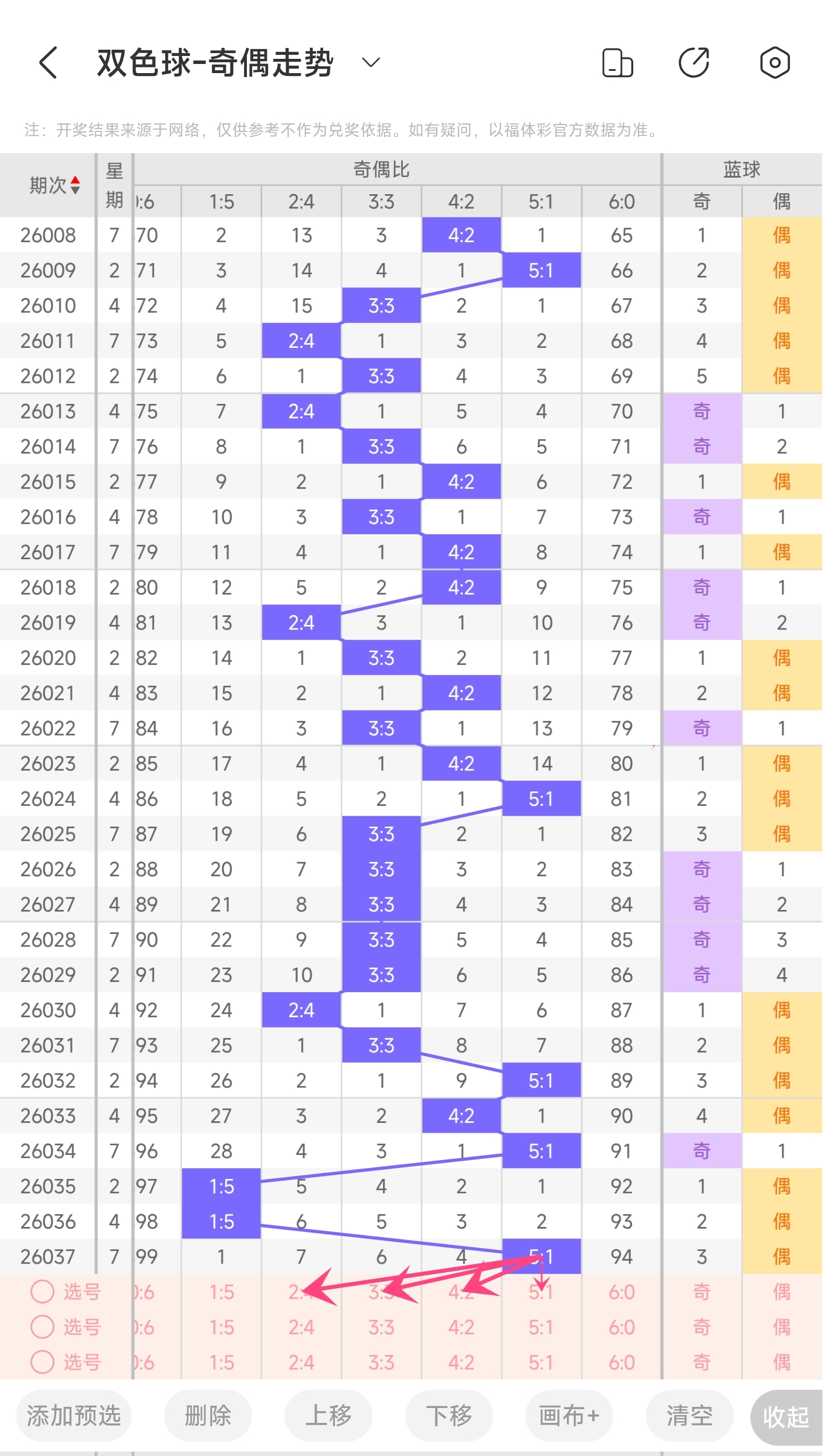 排列,期专家精准,预测,山东体彩,山东体彩网,山东体彩网官网,体育彩票,体彩大乐透,竞彩足球,体彩公益
