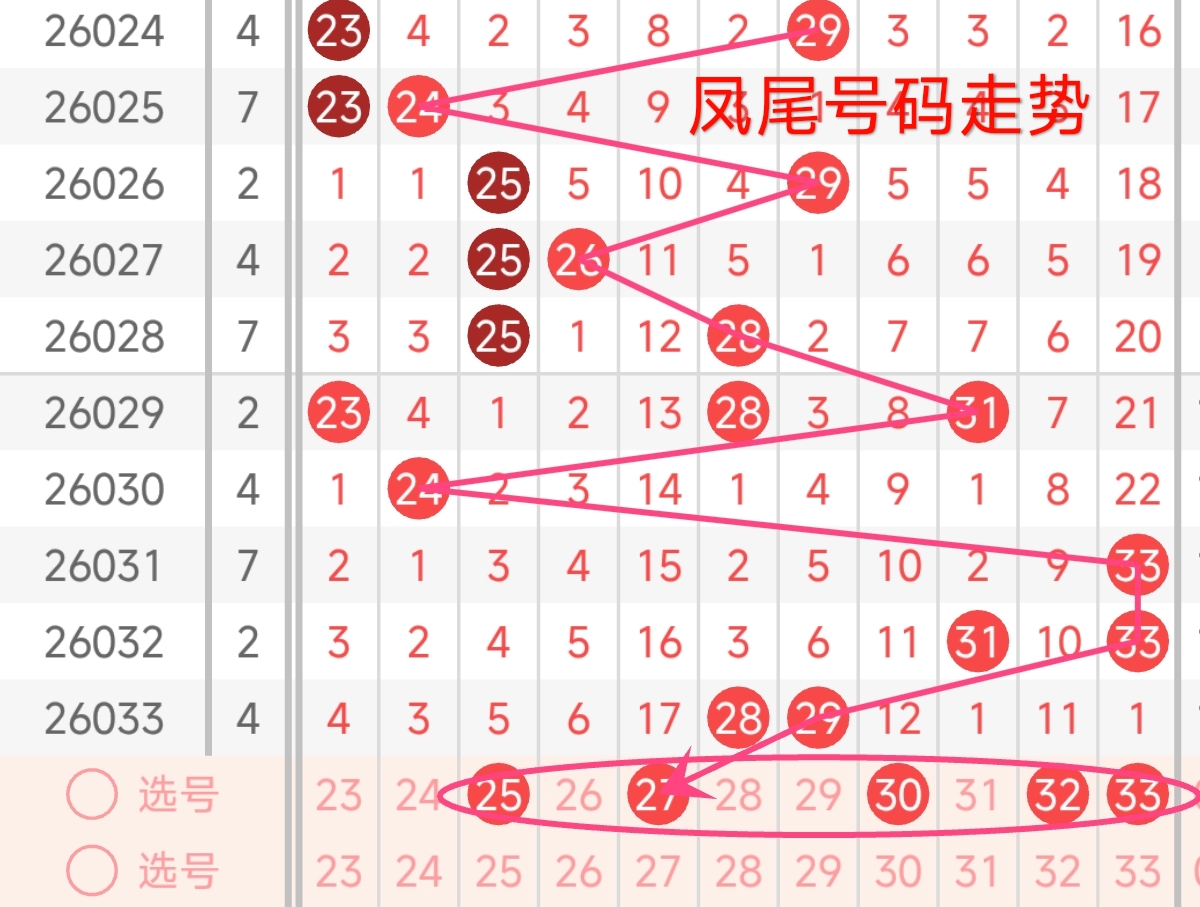 大乐透,期专家预测,四区胆码精,山东体彩,山东体彩网,山东体彩网官网,体育彩票,体彩大乐透,竞彩足球,体彩公益