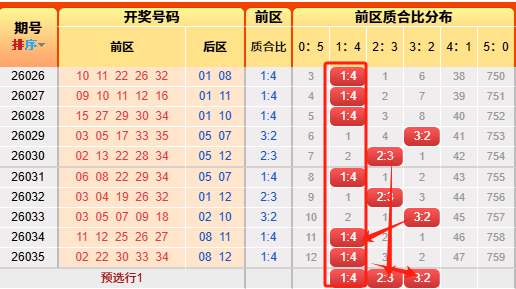 排列三,期专家预测,质合分析藏,山东体彩,山东体彩网,山东体彩网官网,体育彩票,体彩大乐透,竞彩足球,体彩公益