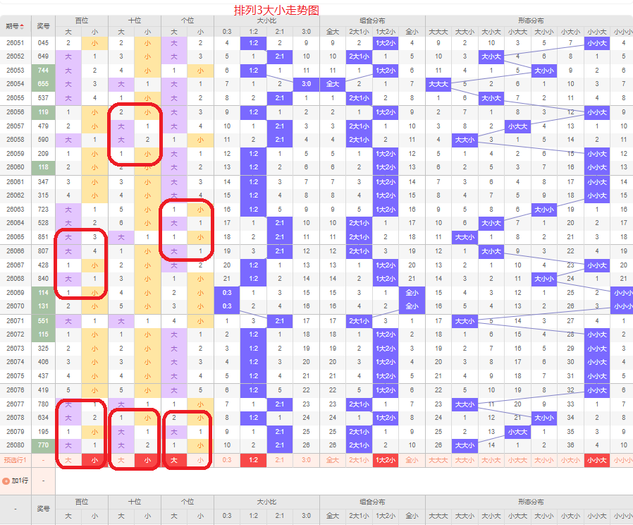 林必立双色,期推荐,奇数蓝,山东体彩,山东体彩网,山东体彩网官网,体育彩票,体彩大乐透,竞彩足球,体彩公益