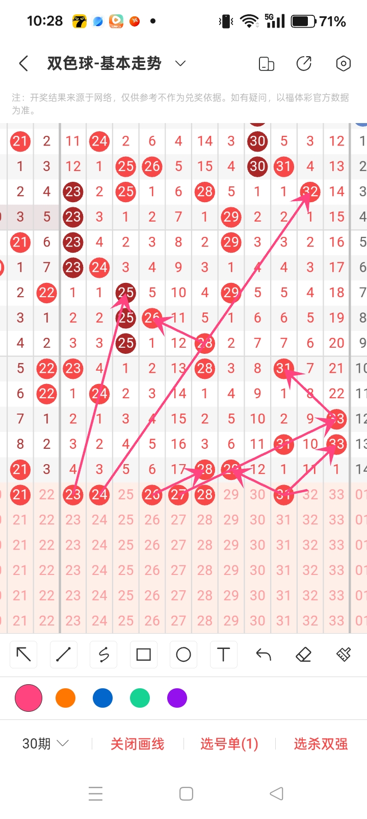 排列三,期专家预测,质合分析藏,山东体彩,山东体彩网,山东体彩网官网,体育彩票,体彩大乐透,竞彩足球,体彩公益