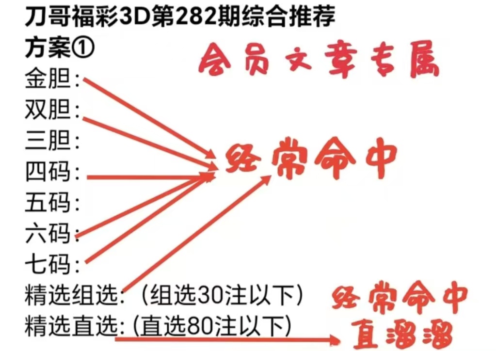 大乐透,期专家质合,推荐前区十,山东体彩,山东体彩网,山东体彩网官网,体育彩票,体彩大乐透,竞彩足球,体彩公益