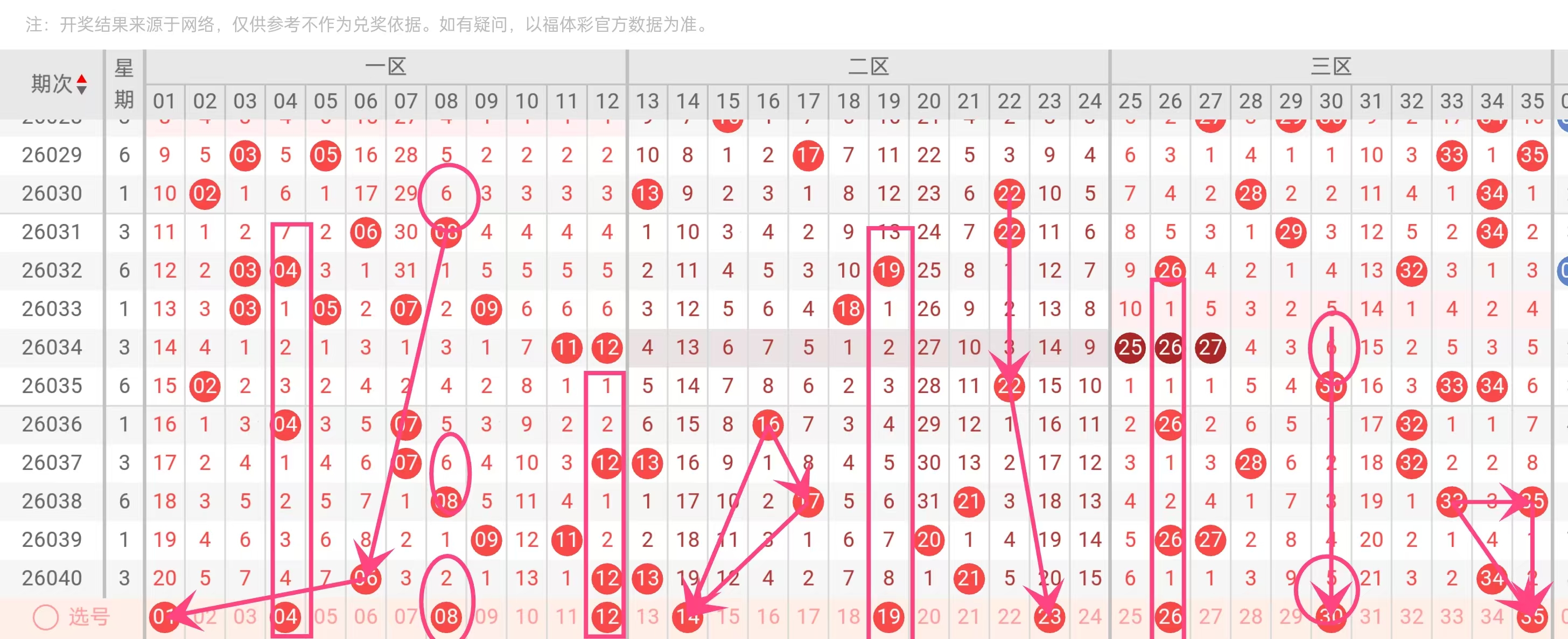大乐透,期专家质合,推荐前区十,山东体彩,山东体彩网,山东体彩网官网,体育彩票,体彩大乐透,竞彩足球,体彩公益