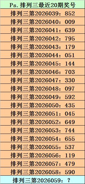 排列三第,期专家选号,分析,山东体彩,山东体彩网,山东体彩网官网,体育彩票,体彩大乐透,竞彩足球,体彩公益