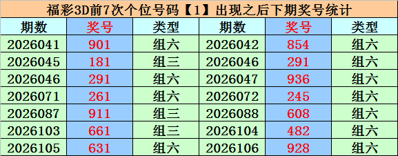 安庆彩哥独,期福彩,预测,山东体彩,山东体彩网,山东体彩网官网,体育彩票,体彩大乐透,竞彩足球,体彩公益