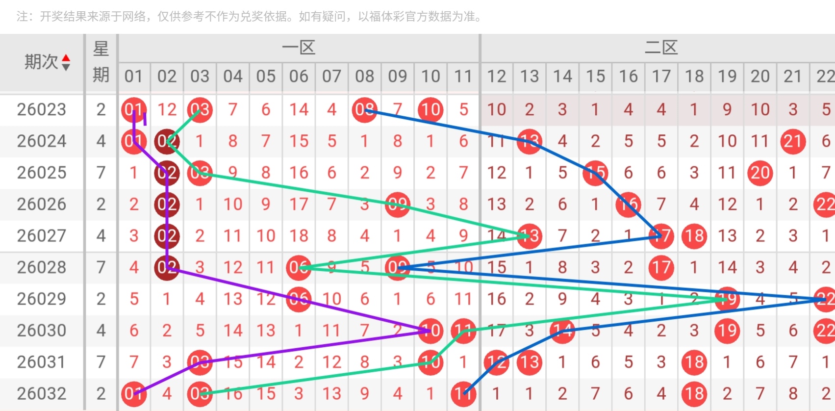 期大乐透专,家推荐,定胆,山东体彩,山东体彩网,山东体彩网官网,体育彩票,体彩大乐透,竞彩足球,体彩公益