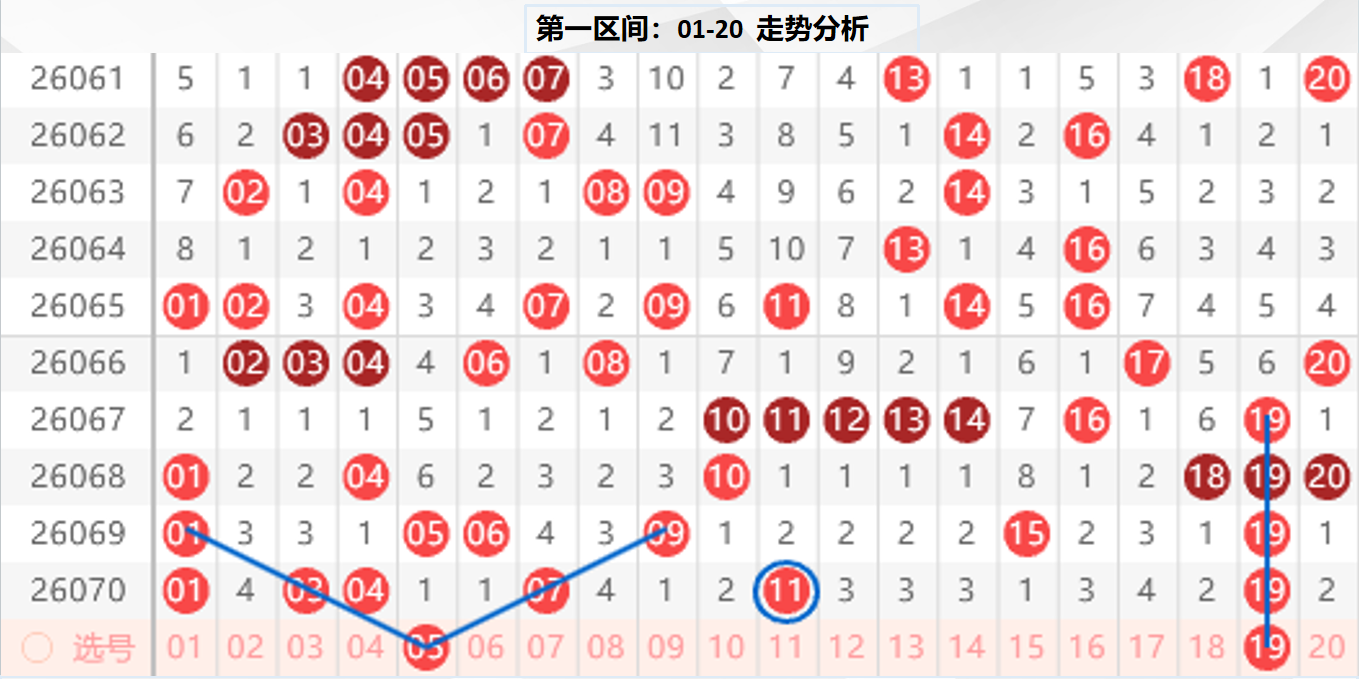 大乐透,期专家质合,分析推荐,山东体彩,山东体彩网,山东体彩网官网,体育彩票,体彩大乐透,竞彩足球,体彩公益