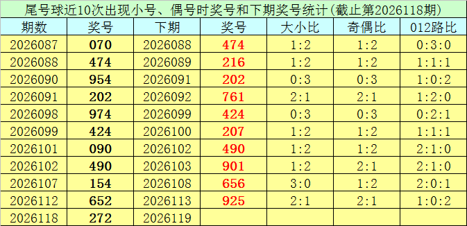 期福彩,云修字谜解,析推荐,山东体彩,山东体彩网,山东体彩网官网,体育彩票,体彩大乐透,竞彩足球,体彩公益