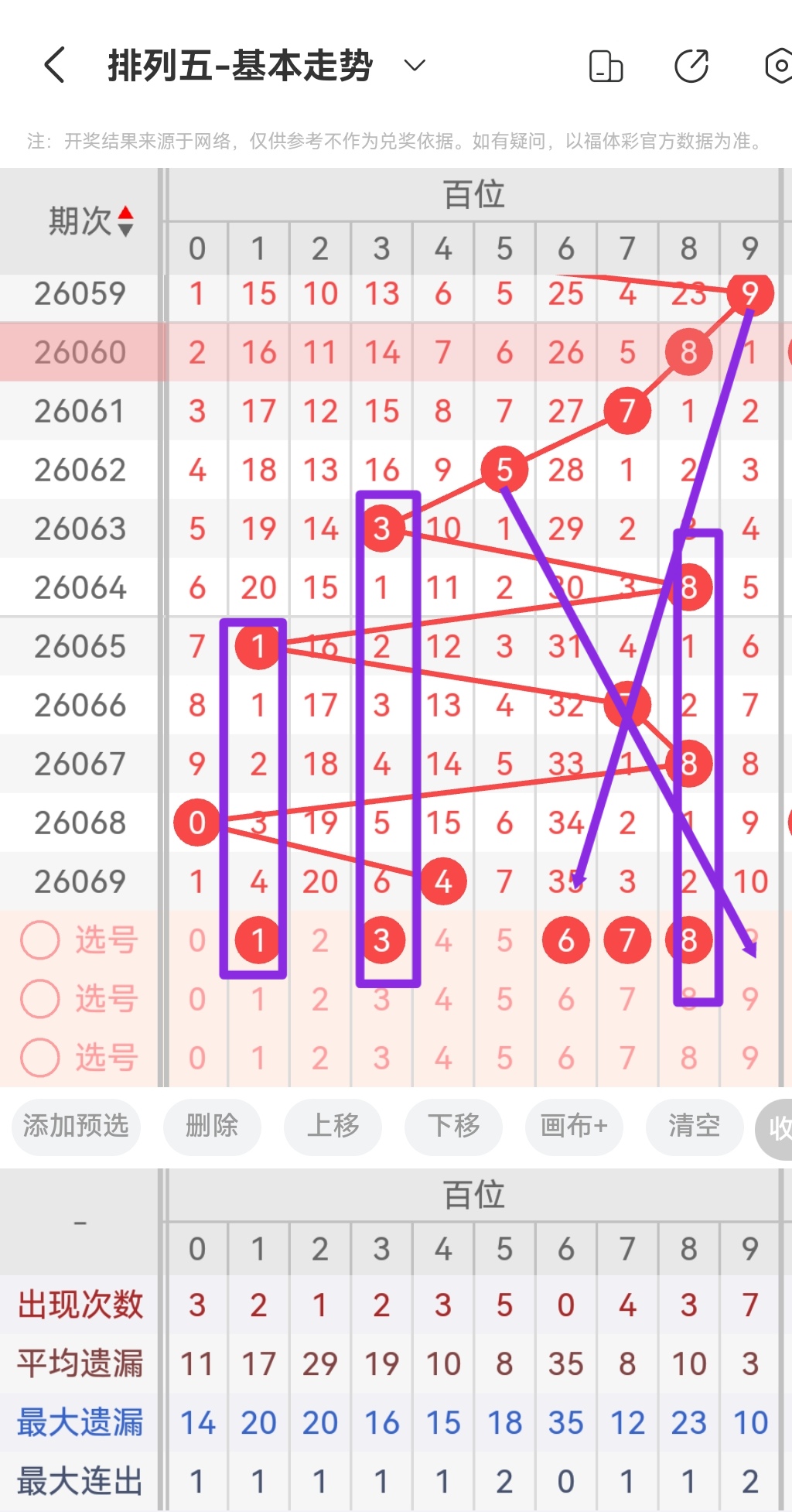 期大乐透专,家预测,重点关注凤,山东体彩,山东体彩网,山东体彩网官网,体育彩票,体彩大乐透,竞彩足球,体彩公益