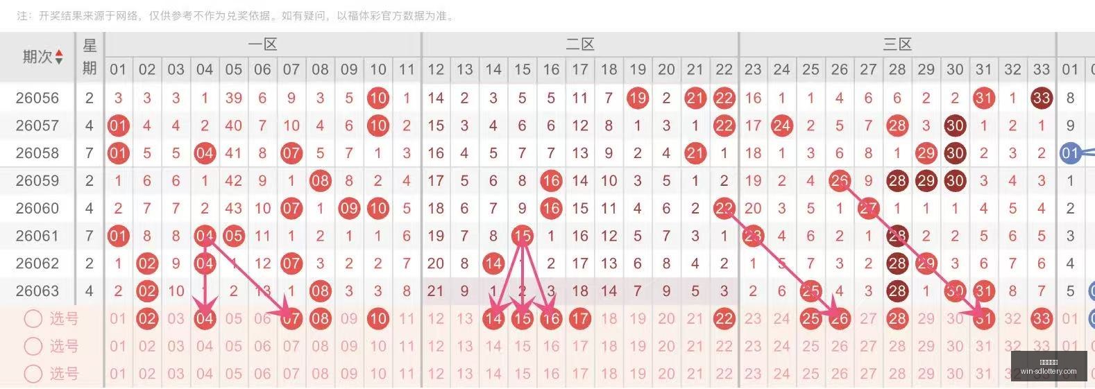 推荐,排列,期必中,山东体彩网官网,山东体彩投注,山东体彩网结果,山东体彩网入口,官方彩票服务