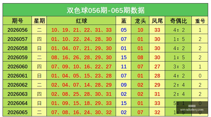 年第,期排列三预,原长征独家,山东体彩网官网,山东体彩投注,山东体彩网结果,山东体彩网入口,官方彩票服务