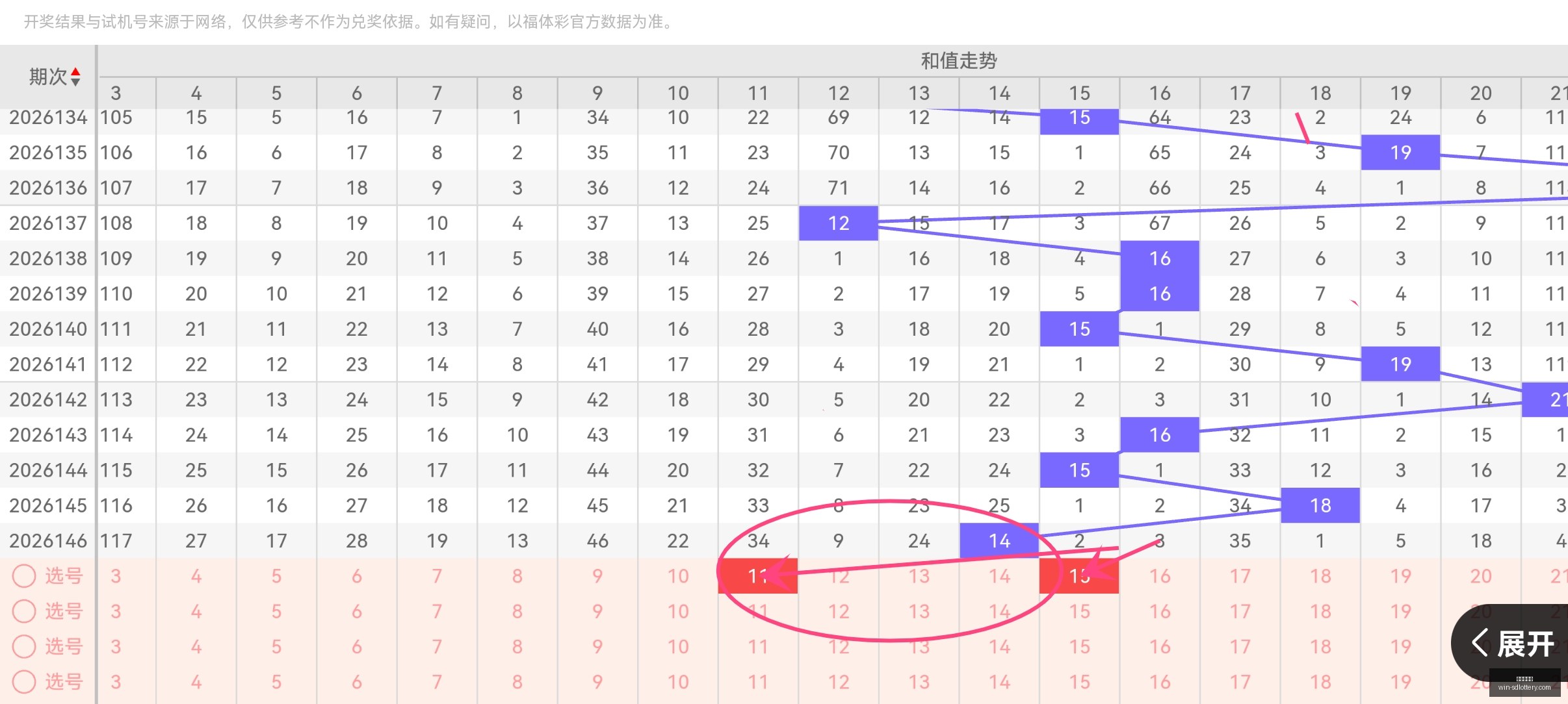 年第,期排列三预,原长征独家,山东体彩网官网,山东体彩投注,山东体彩网结果,山东体彩网入口,官方彩票服务