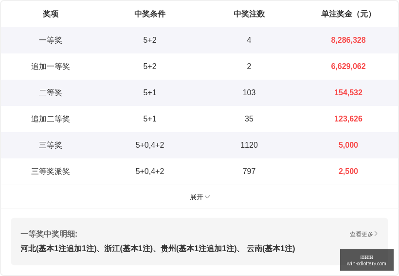 枫语,期排列,号码攻略,山东体彩网官网,山东体彩投注,山东体彩网结果,山东体彩网入口,官方彩票服务