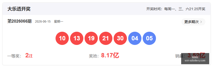 大乐透预测,期数,深度解析,山东体彩网官网,山东体彩投注,山东体彩网结果,山东体彩网入口,官方彩票服务