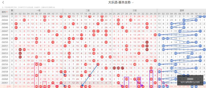 推荐,版林艺福彩,号码组合精,山东体彩网官网,山东体彩投注,山东体彩网结果,山东体彩网入口,官方彩票服务