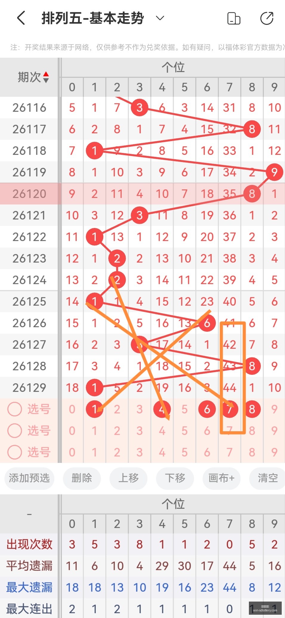 年福彩,吴惸号码走,势深度解析,山东体彩网官网,山东体彩投注,山东体彩网结果,山东体彩网入口,官方彩票服务