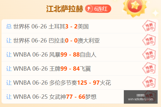 篮球盛宴连,投全中篮球,达人信心大,山东体彩网官网,山东体彩投注,山东体彩网结果,山东体彩网入口,官方彩票服务
